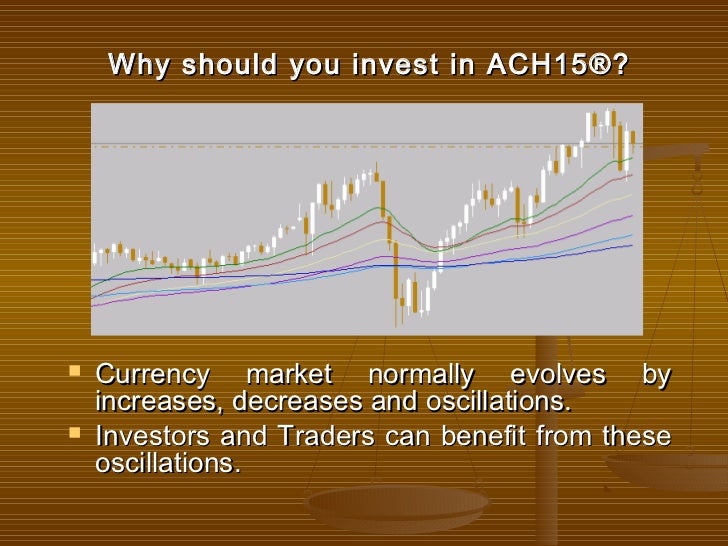 Ach15 forex
