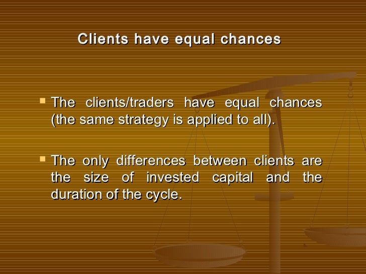 Ach15 forex