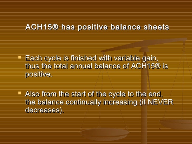 Ach15 forex