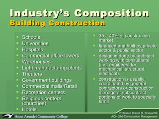 Industry’s Composition Building Construction Schools Universities Hospitals Commercial office towers Warehouses Light manufacturing plants Theaters  Government buildings Commercial malls/Retail Recreation centers  Religious centers (churches) Hotels 35 – 40% of construction market financed and built by private sector & public sector design in done by architect working with consultants (i.e., engineers for mechanical, structural, electrical) construction is usually coordinated by general contractors or construction managers; subcontract portions of work to specialty firms 
