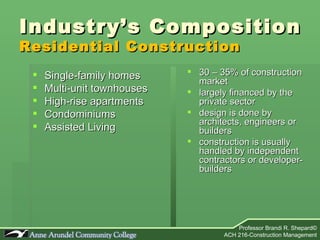 Industry’s Composition Residential Construction Single-family homes Multi-unit townhouses High-rise apartments Condominiums Assisted Living  30 – 35% of construction market largely financed by the private sector design is done by architects, engineers or builders construction is usually handled by independent contractors or developer-builders 