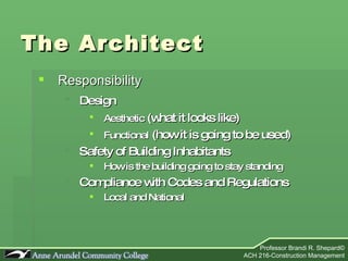 The Architect Responsibility Design   Aesthetic  (what it looks like) Functional  (how it is going to be used) Safety of Building Inhabitants How is the building going to stay standing Compliance with Codes and Regulations Local and National 