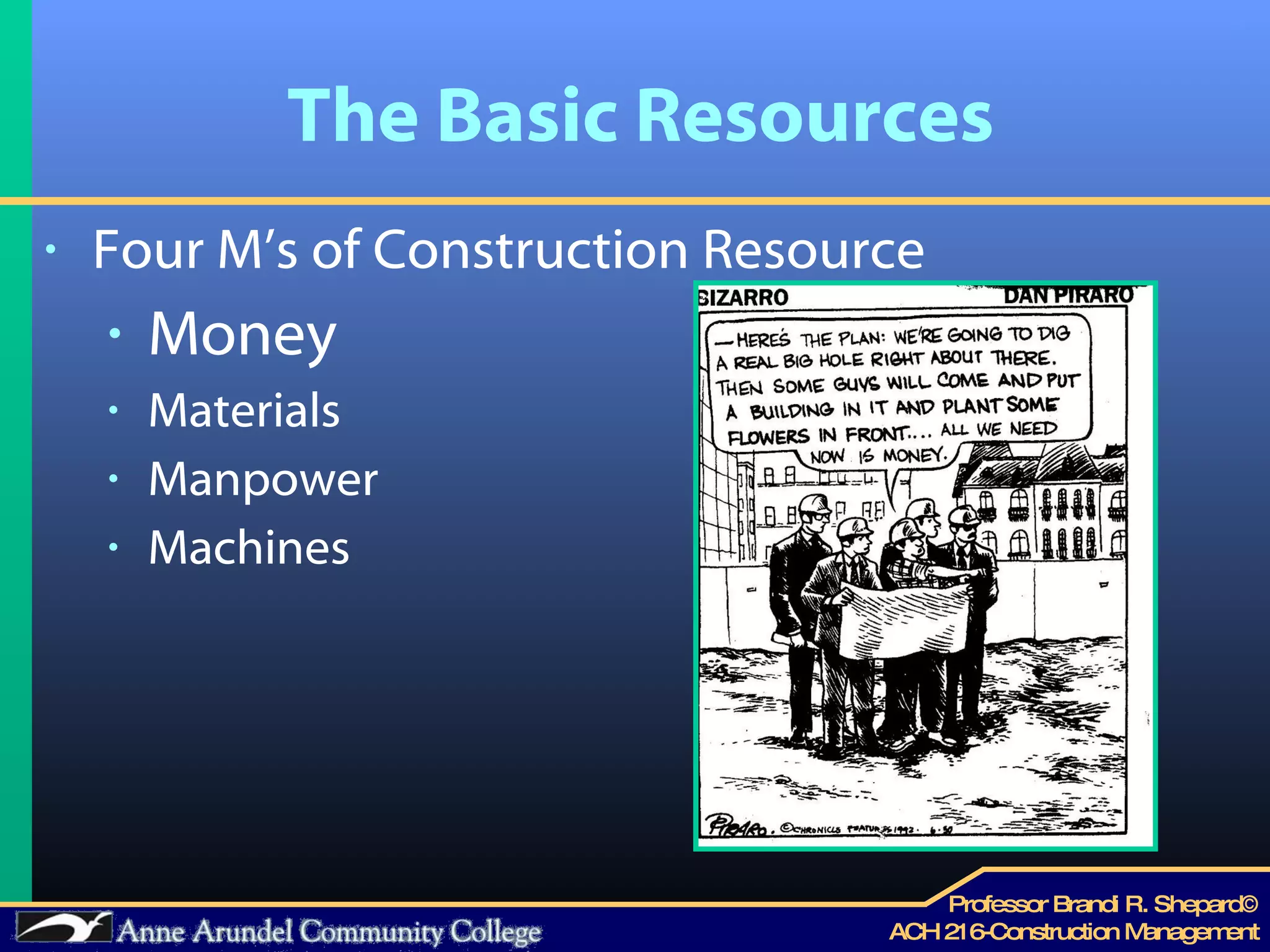 The Basic Resources Four M’s of Construction Resource Money Materials Manpower Machines 
