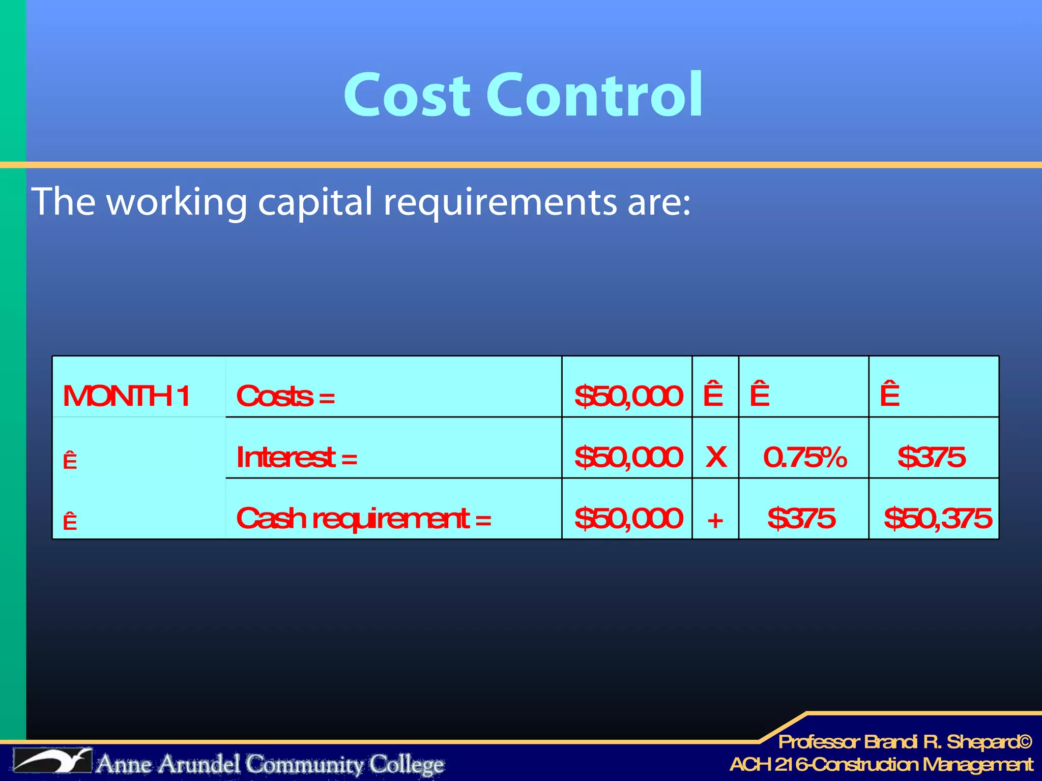 Cost Control The working capital requirements are: MONTH 1 Costs =  $50,000          Interest =  $50,000  X 0.75% $375    Cash requirement =  $50,000  + $375  $50,375  