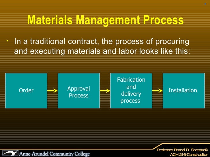 ACH 216 Lecture 10 (Materials Mgmt & Quality Assurance)