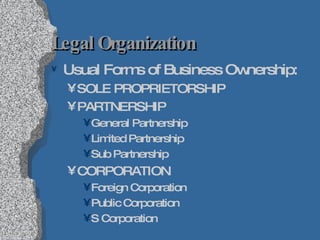 Legal Organization Usual Forms of Business Ownership: SOLE PROPRIETORSHIP PARTNERSHIP General Partnership Limited Partnership Sub Partnership CORPORATION Foreign Corporation Public Corporation S Corporation  