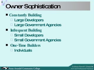 Owner Sophistication Constantly Building Large Developers Large Government Agencies Infrequent Building Small Developers Small Government Agencies One-Time Builders Individuals 