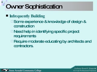 Owner Sophistication Infrequently Building Some experience & knowledge of design & construction Need help in identifying specific project requirements Require moderate educating by architects and contractors. 