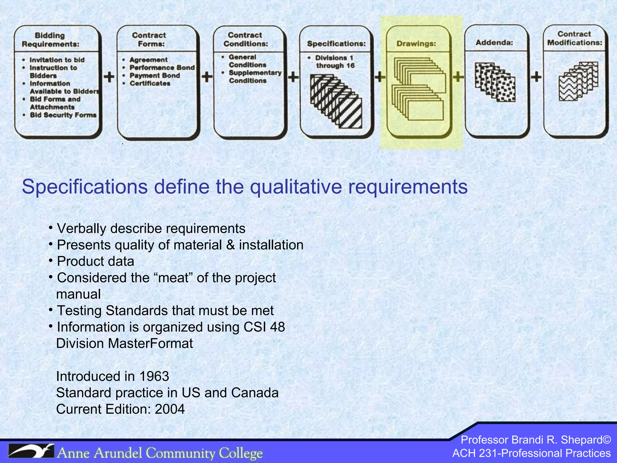 Specifications define the qualitative requirements  Verbally describe requirements Presents quality of material & installation Product data Considered the “meat” of the project    manual Testing Standards that must be met Information is organized using CSI 48  Division MasterFormat Introduced in 1963 Standard practice in US and Canada Current Edition: 2004 