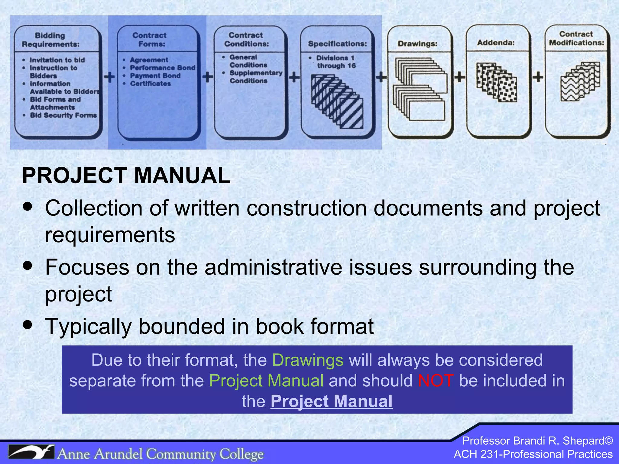 PROJECT MANUAL Collection of written construction documents and project requirements Focuses on the administrative issues surrounding the project Typically bounded in book format Due to their format, the  Drawings  will always be considered separate from the  Project Manual  and should  NOT  be included in the  Project Manual 