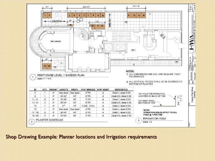 ACH 231 Lecture 08 (Submittals And Shop Drawings) Part 1
