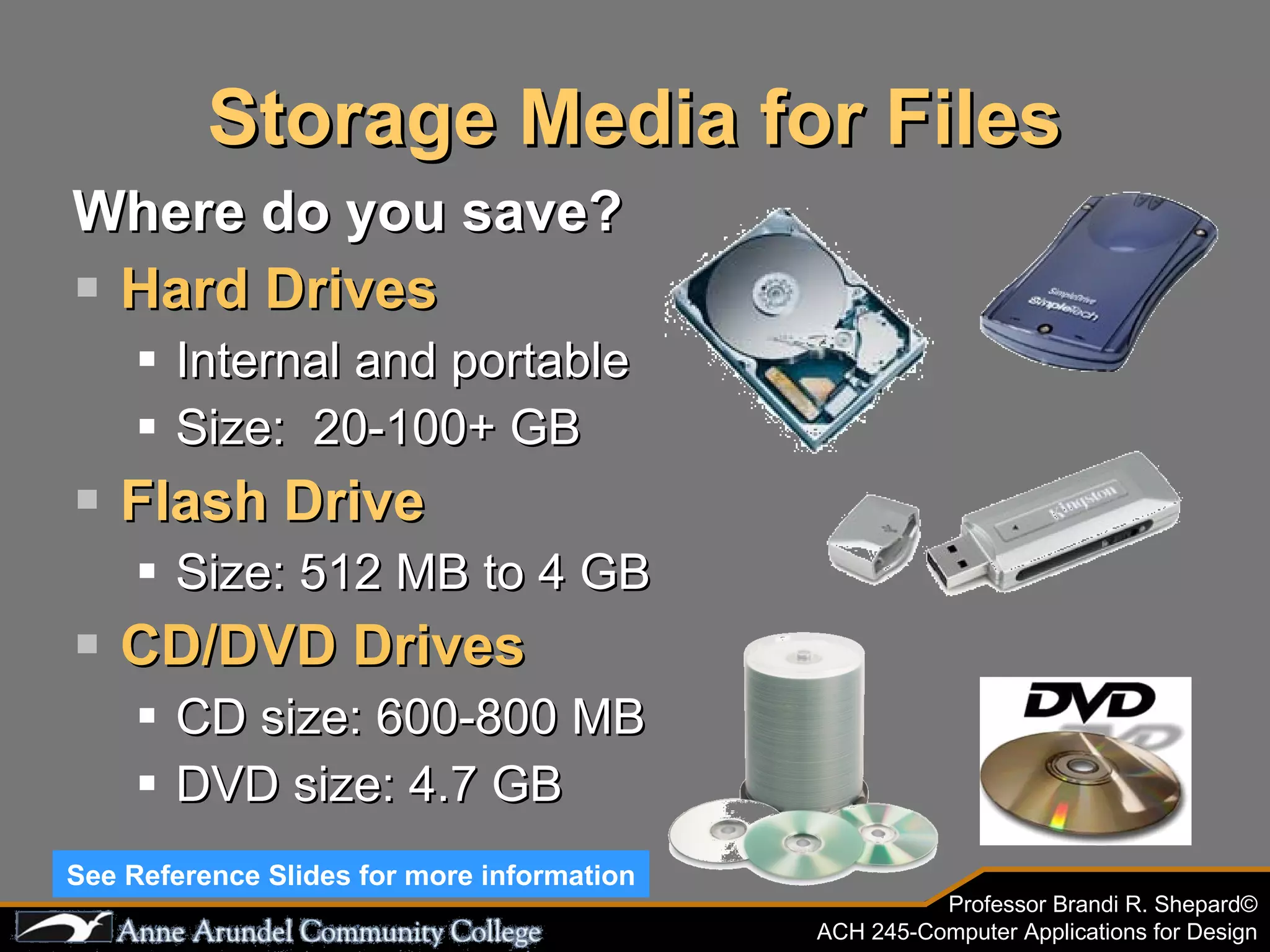 Storage Media for Files Where do you save? Hard Drives Internal and portable Size:  20-100+ GB Flash Drive Size: 512 MB to 4 GB CD/DVD Drives CD size: 600-800 MB DVD size: 4.7 GB See Reference Slides for more information 