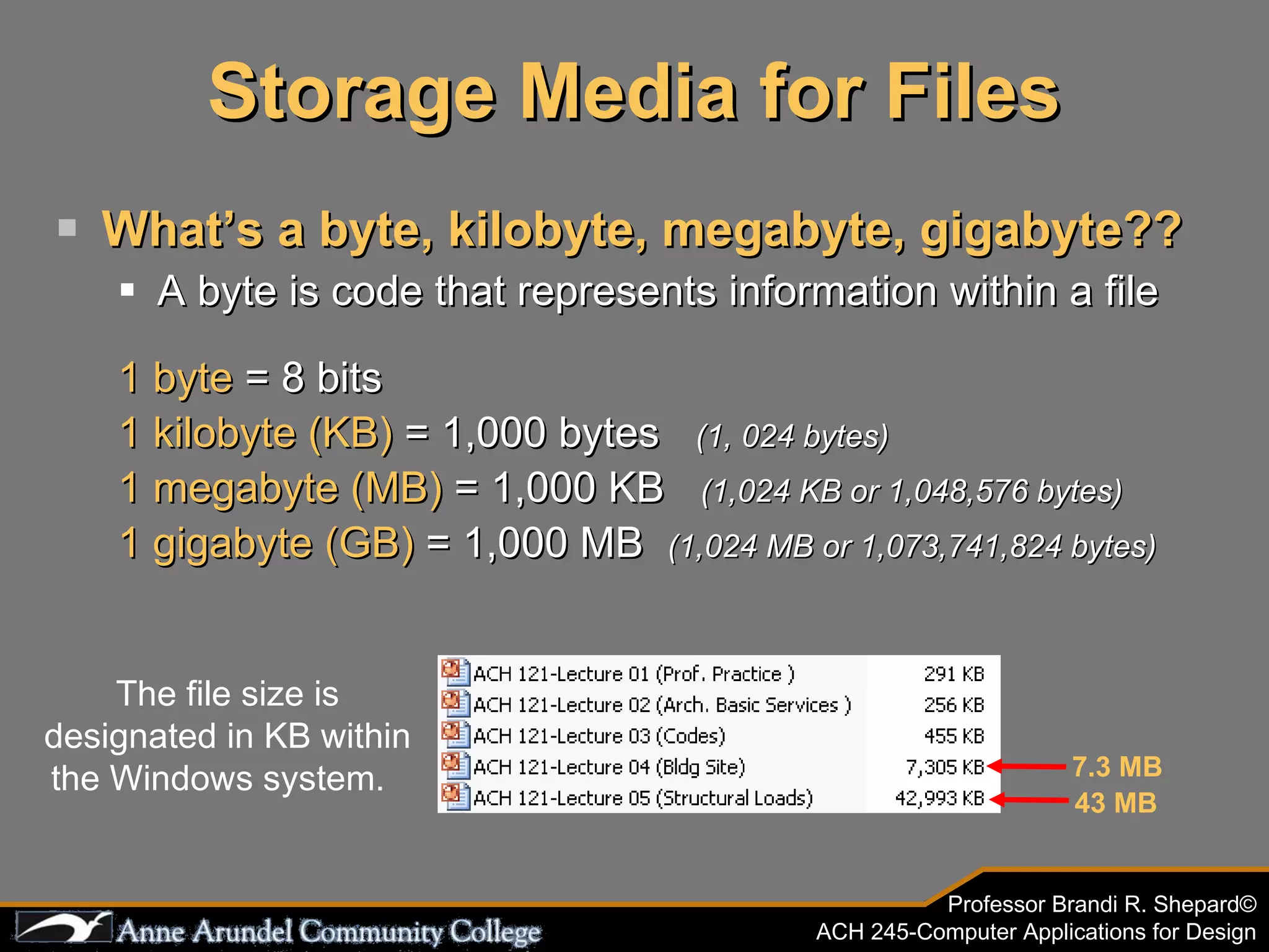 Storage Media for Files What’s a byte, kilobyte, megabyte, gigabyte?? A byte is code that represents information within a file 1 byte  = 8 bits 1 kilobyte (KB)  = 1,000 bytes  (1, 024 bytes) 1 megabyte (MB)  = 1,000 KB  (1,024 KB or 1,048,576 bytes)  1 gigabyte (GB)  = 1,000 MB  (1,024 MB or 1,073,741,824 bytes)  The file size is designated in KB within the Windows system.  7.3 MB   43 MB  