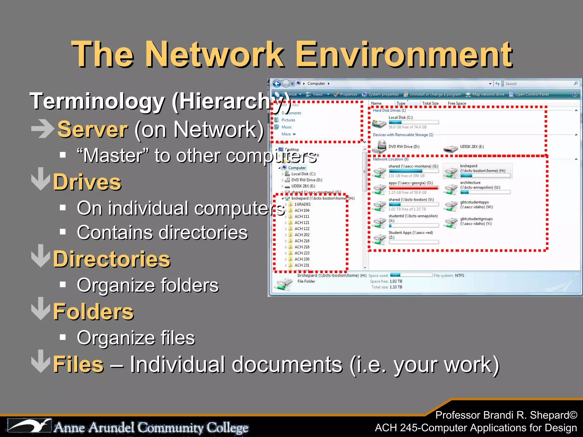 The Network Environment Terminology (Hierarchy) Server  (on Network) “ Master” to other computers Drives On individual computers Contains directories Directories Organize folders Folders Organize files Files  – Individual documents (i.e. your work) 
