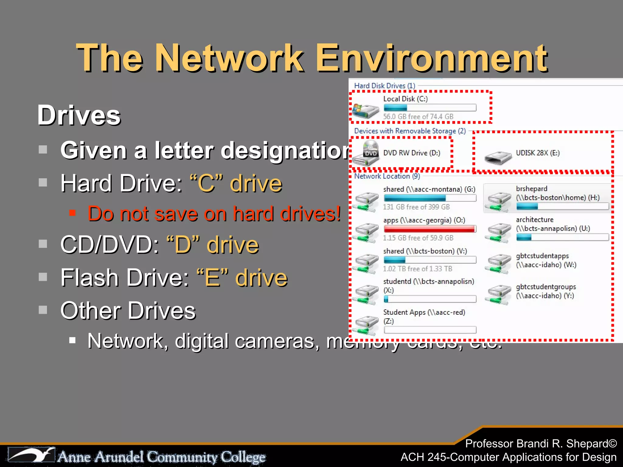 The Network Environment Drives Given a letter designation Hard Drive:  “C” drive Do not save on hard drives! CD/DVD:  “D” drive Flash Drive:  “E” drive Other Drives Network, digital cameras, memory cards, etc. 