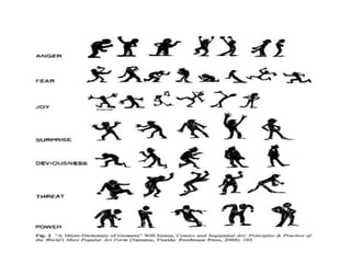Body language | PPTX