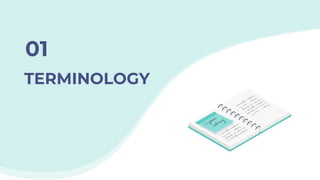 TERMINOLOGY
01
 