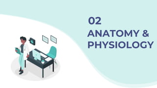 ANATOMY &
PHYSIOLOGY
02
 