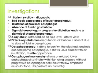Achalasia cardia ppt.pptx............... | PPTX