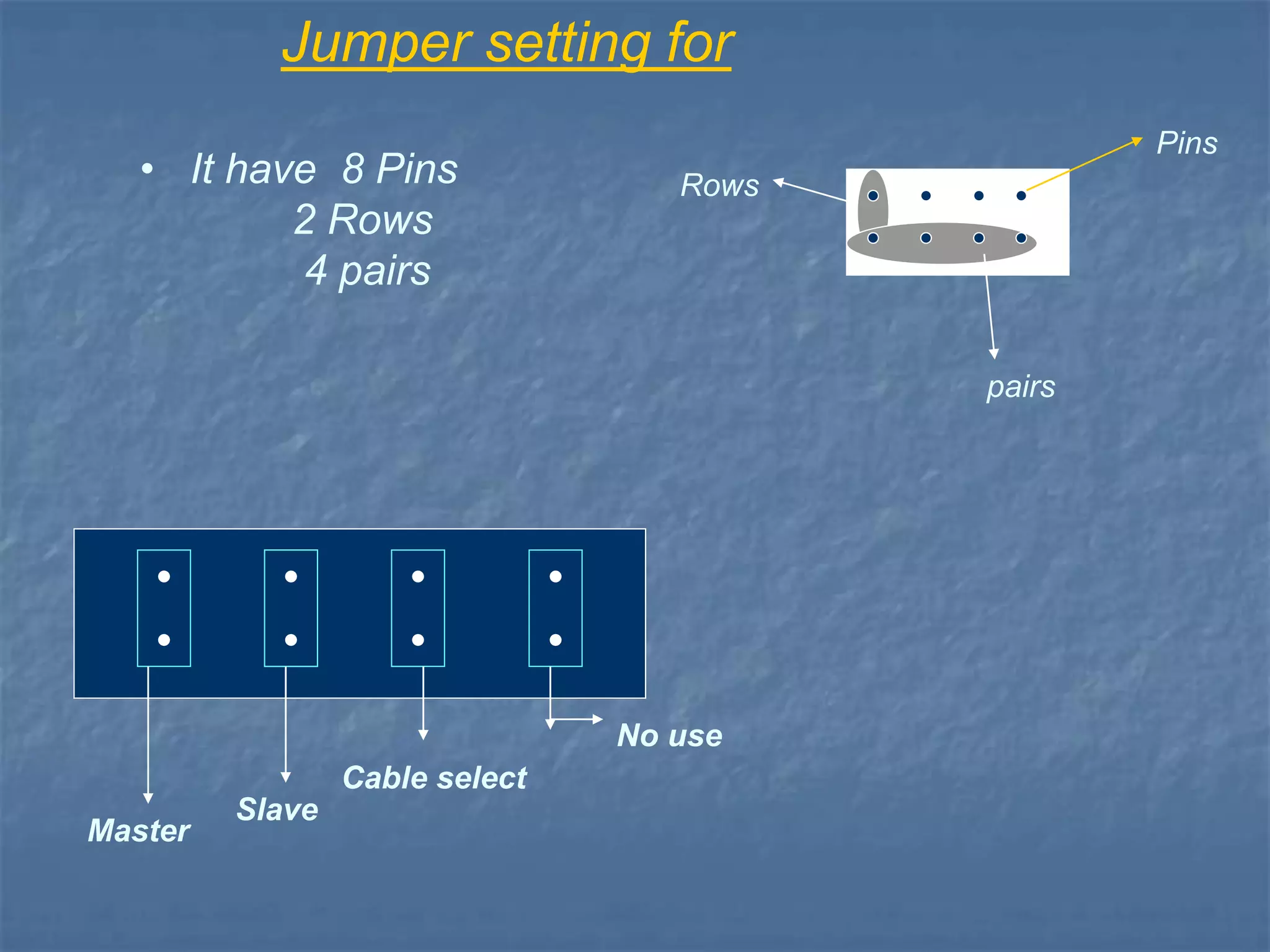 HARD DISK DRIVE ppt PPT