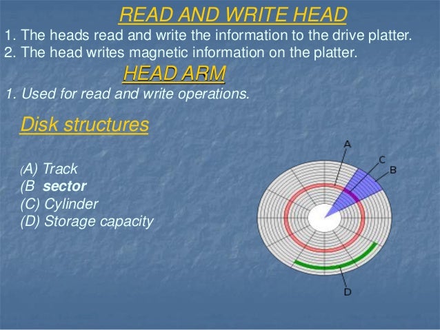 HARD DISK DRIVE Ppt