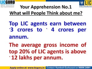 Your Apprehension No.1
What will People Think about me?
Top LIC agents earn between
`3 crores to ` 4 crores per
annum.
The average gross income of
top 20% of LIC agents is above
` 12 lakhs per annum.
 