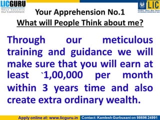 Your Apprehension No.1
What will People Think about me?
Through our meticulous
training and guidance we will
make sure that you will earn at
least `1,00,000 per month
within 3 years time and also
create extra ordinary wealth.
 