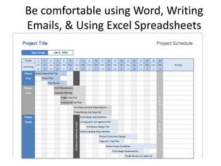 Be comfortable using Word, Writing
Emails, & Using Excel Spreadsheets
Bluebeam and MS Project a plus.
 