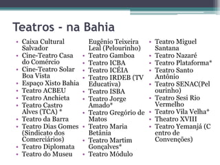 Teatros - na Bahia
• Caixa Cultural
Salvador
• Cine-Teatro Casa
do Comércio
• Cine-Teatro Solar
Boa Vista
• Espaço Xisto Bahia
• Teatro ACBEU
• Teatro Anchieta
• Teatro Castro
Alves (TCA) *
• Teatro da Barra
• Teatro Dias Gomes
(Sindicato dos
Comerciários)
• Teatro Diplomata
• Teatro do Museu
Eugênio Teixeira
Leal (Pelourinho)
• Teatro Gamboa
• Teatro ICBA
• Teatro ICÉIA
• Teatro IRDEB (TV
Educativa)
• Teatro ISBA
• Teatro Jorge
Amado*
• Teatro Gregório de
Matos
• Teatro Maria
Betânia
• Teatro Martim
Gonçalves*
• Teatro Módulo
• Teatro Miguel
Santana
• Teatro Nazaré
• Teatro Plataforma*
• Teatro Santo
Antônio
• Teatro SENAC(Pel
ourinho)
• Teatro Sesi Rio
Vermelho
• Teatro Vila Velha*
• Theatro XVIII
• Teatro Yemanjá (C
entro de
Convenções)
 