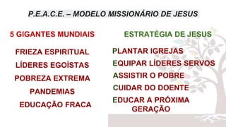 P.E.A.C.E. – MODELO MISSIONÁRIO DE JESUS
5 GIGANTES MUNDIAIS
FRIEZA ESPIRITUAL
LÍDERES EGOÍSTAS
POBREZA EXTREMA
PANDEMIAS
EDUCAÇÃO FRACA
ESTRATÉGIA DE JESUS
EQUIPAR LÍDERES SERVOS
PLANTAR IGREJAS
ASSISTIR O POBRE
CUIDAR DO DOENTE
EDUCAR A PRÓXIMA
GERAÇÃO
 