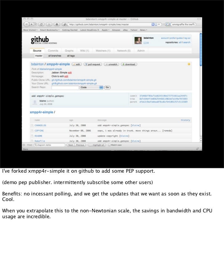 Preview Tool