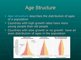 Age Structure Age structure  describes the distribution of ages of a population Countries with high growth rates have more young people than old people Countries with slow growth or no growth  have an even distribution of ages in the population 