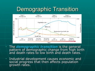 Demographic Transition The  demographic transition   is the general pattern of demographic change from high birth and death rates to low birth and death rates. Industrial development causes economic and social progress that then affects population growth rates. 