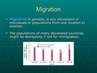Migration Migration   in general, is any movement of individuals or populations from one location to another. The populations of many developed countries might be decreasing if not for immigration. 