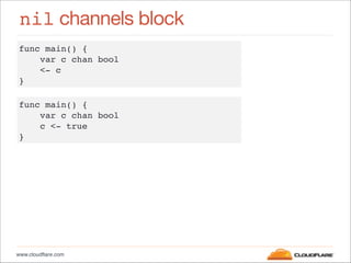 www.cloudflare.com
nil channels block
func main() {"
var c chan bool"
<- c"
}
func main() {"
var c chan bool"
c <- true"
}
 