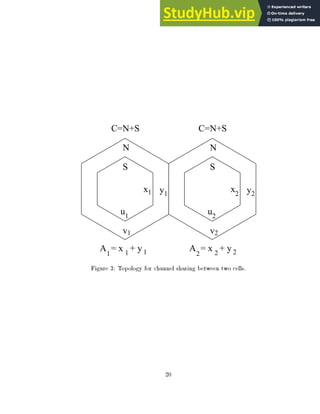 1 1
A = x + y1 A = x + y
2 2 2
x2
x1 y1 y2
1
u u2
C=N+S
N
S
v
C=N+S
N
S
v1 2
Figure 3: Topology for channel sharing between two cells.
20
 