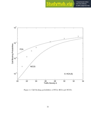 20 22 24 26 28 30 32 34
10
−3
10
−2
10
−1
10
0
Call
Blocking
Probabilities
Traffic Density A
FCA
X: HCA [5]
NCCS
Figure 4: Call blocking probabilities of FCA, HCA and NCCS.
21
 