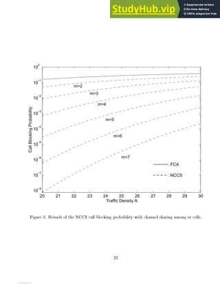 20 21 22 23 24 25 26 27 28 29 30
10
−8
10
−7
10
−6
10
−5
10
−4
10
−3
10
−2
10
−1
10
0
Call
Blocking
Probability
Traffic Density A
−−−−−−: FCA
m=2
m=3
m=4
m=5
m=6
m=7
− − − − : NCCS
Figure 6: Bounds of the NCCS call blocking probability with channel sharing among m cells.
23
View publication stats
View publication stats
 