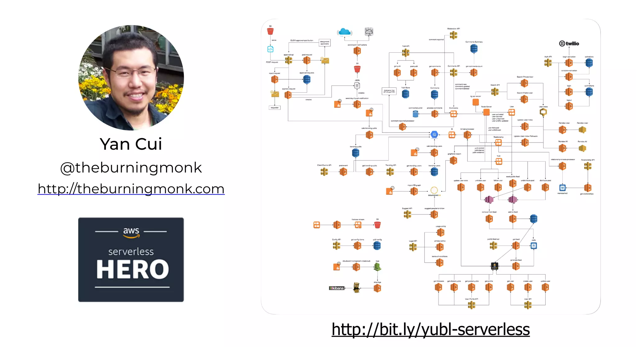 Yan Cui
http://theburningmonk.com
@theburningmonk
http://bit.ly/yubl-serverless
 