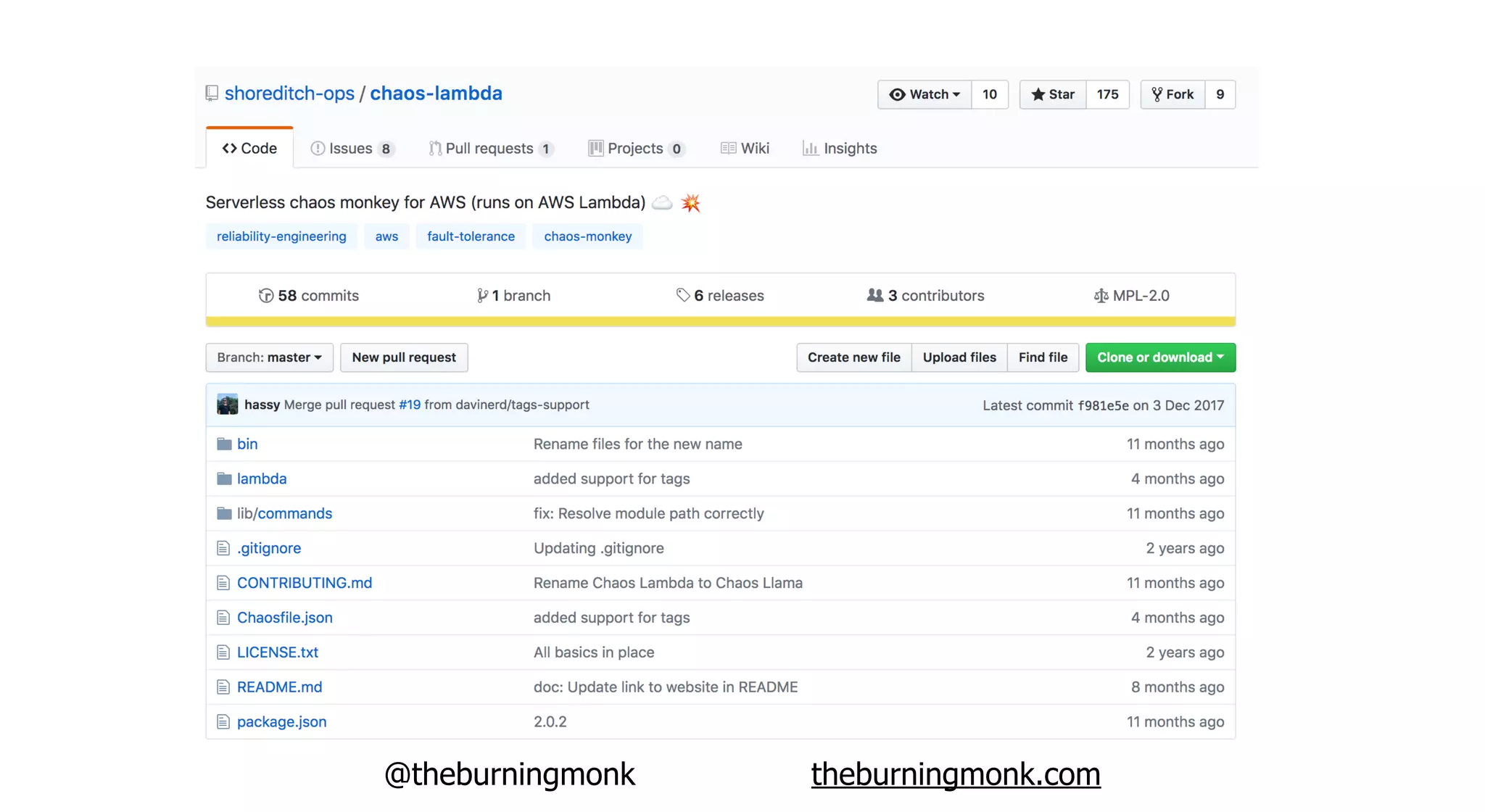 @theburningmonk theburningmonk.com
 