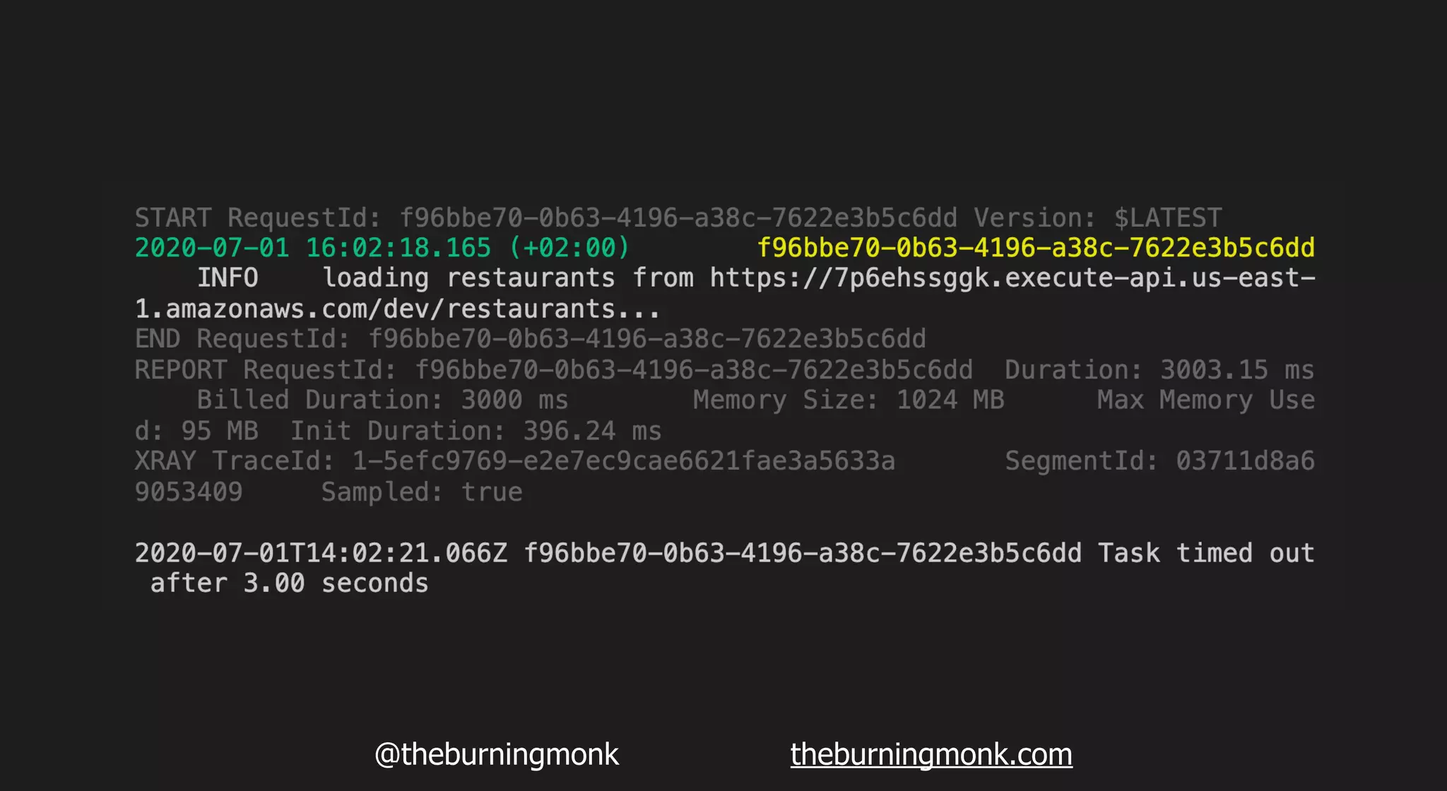 @theburningmonk theburningmonk.com
 