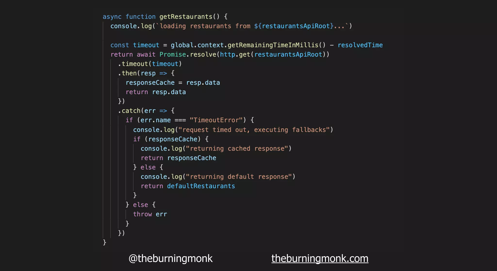 @theburningmonk theburningmonk.com
 