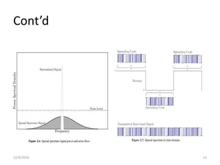 A chaotic direct sequence spread-spectrum communication system | PPTX