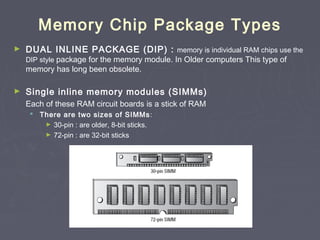 Dips Computer A+chapter 1 identify principles of personal computers | PPT