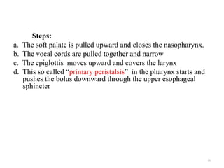 Steps:
a. The soft palate is pulled upward and closes the nasopharynx.
b. The vocal cords are pulled together and narrow
c. The epiglottis moves upward and covers the larynx
d. This so called “primary peristalsis” in the pharynx starts and
pushes the bolus downward through the upper esophageal
sphincter
20
 