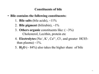 Constituents of bile
• Bile contains the following constituents:
1. Bile salts (bile acids), ~11%
2. Bile pigment (bilirubin), ~1%
3. Others organic constituents like: ( ~3%)
Cholesterol, Lecithin, protein etc
4. Electrolytes (Na+, K+, Ca2+, Cl-, and greater HC03-
than plasma) ~1%.
5. H2O (~ 84%) also takes the higher share of bile
46
 