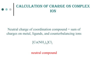 [Co(NH3)6]Cl2
Neutral charge of coordination compound = sum of
charges on metal, ligands, and counterbalancing ions
neutral compound
CaLCuLation of CHarGE on CompLEX
ion
 