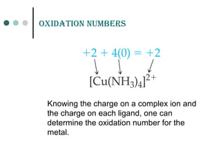 oXidation numBErs
Knowing the charge on a complex ion and
the charge on each ligand, one can
determine the oxidation number for the
metal.
 