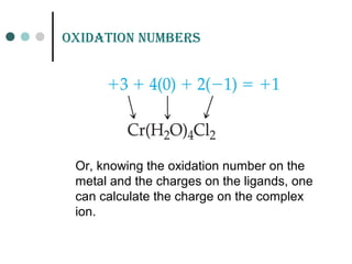 oXidation numBErs
Or, knowing the oxidation number on the
metal and the charges on the ligands, one
can calculate the charge on the complex
ion.
 