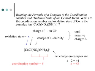 Relating the Formula of a Complex to the Coordination
Number and Oxidation State of the Central Metal. What are
the coordination number and oxidation state of Co in the
complex ion [CoCl(NO2)(NH3)4]+
?
[CoCl(NO2)(NH3)4]+
oxidation state = x
charge of 1- on Cl -
charge of 1- on NO2
-
total
negative
charge: 2-
net charge on complex ion
x - 2 = +1
x = +3
coordination number = 6
 